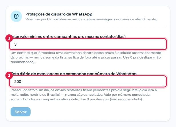 Tela Segurança de Campanhas com intervalo de 3 dias e teto de 200 mensagens por dia