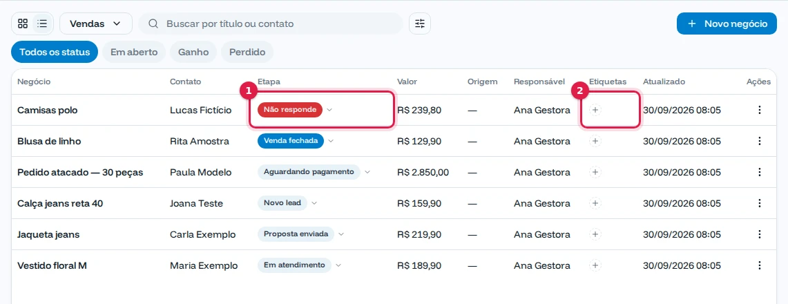Funil em lista com a etapa e as etiquetas da primeira linha destacadas