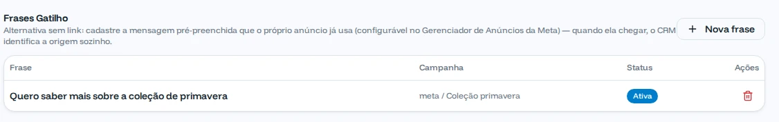 Frases Gatilho com a frase Quero saber mais sobre a coleção de primavera, campanha Coleção primavera