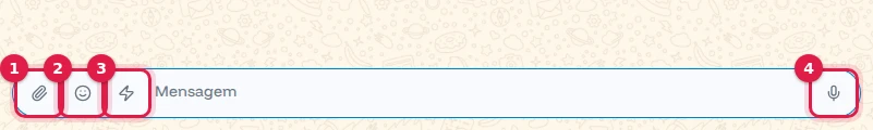 Caixa de mensagem com os botões Anexar, Emoji, Respostas rápidas e Gravar áudio