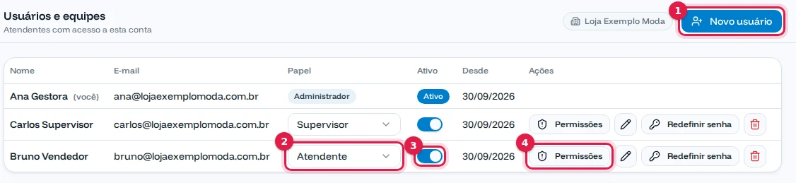 Lista com Ana (administradora), Carlos (supervisor) e Bruno (atendente)